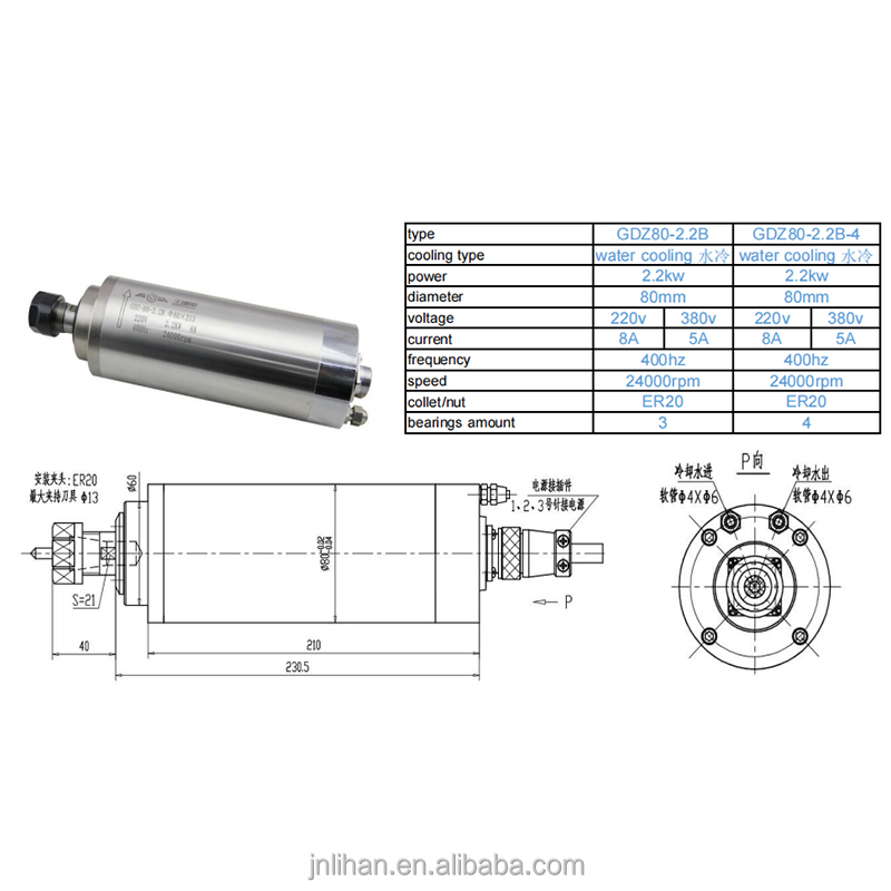 2.2KW 220V Water Cooled CNC Ro - огляд і ціна 2.2Kw Water Cooled Spindle Kit Vfd