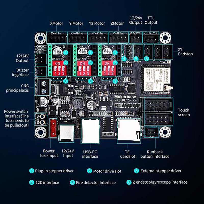 MKS DLC32 V2.1 Offline Control - огляд і ціна Grbl 32 Bit Control Board Offline Display